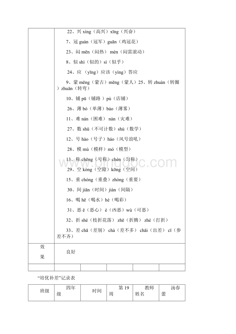 小学四年级语文培优补差活动记录Word文档下载推荐.docx_第3页