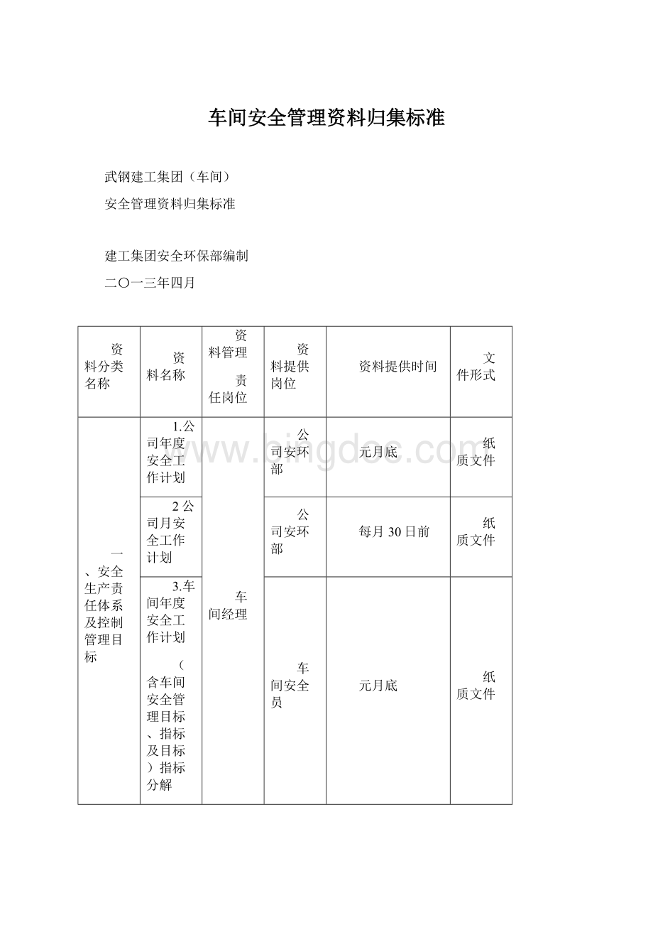 车间安全管理资料归集标准.docx