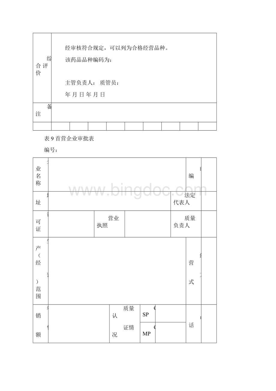 医药行业相关表格模板.docx_第3页