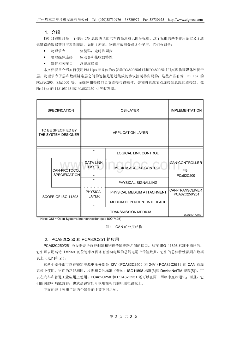 PCA82C250应用指南中文资料.pdf_第2页