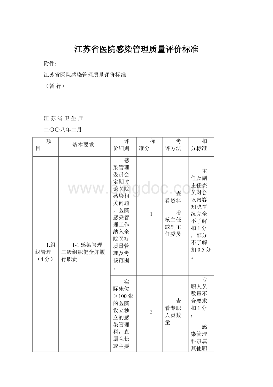 江苏省医院感染管理质量评价标准.docx