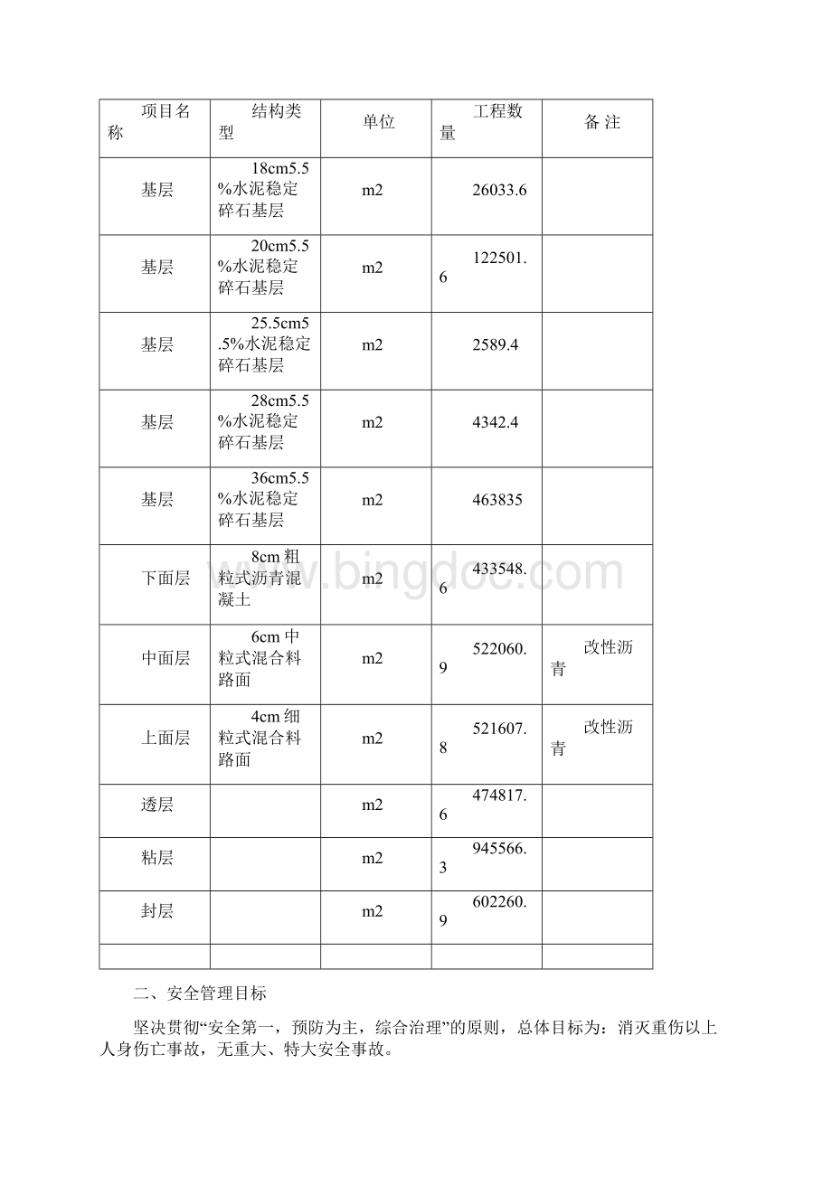 路面施工安全专项方案Word格式.docx_第2页