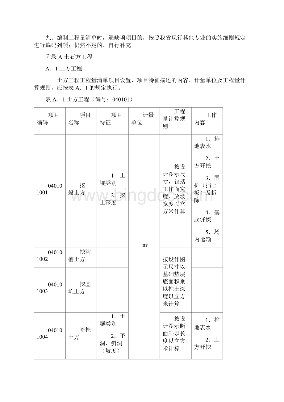 政工程工程量计算规范GB50857.docx_第2页