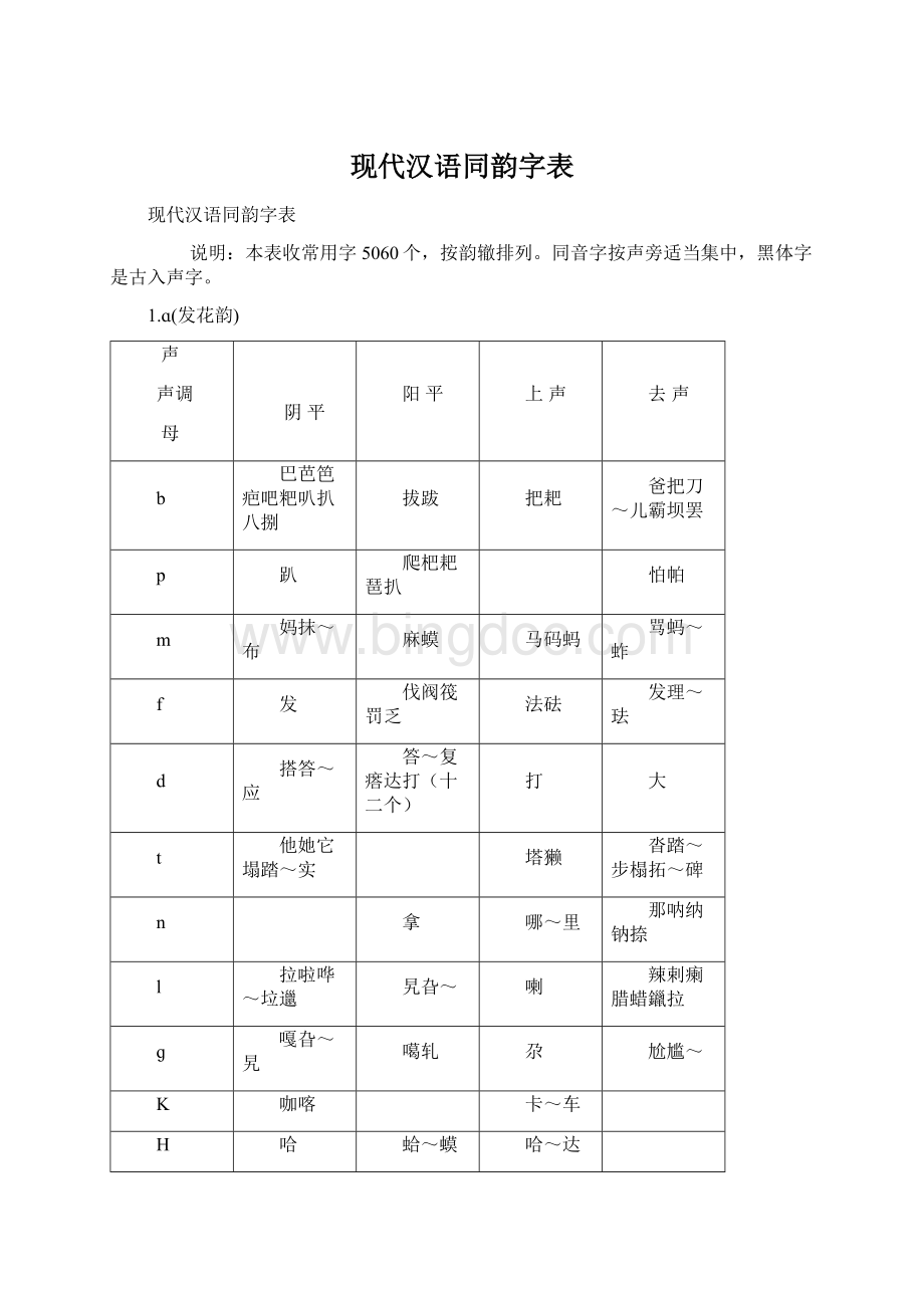 现代汉语同韵字表.docx_第1页