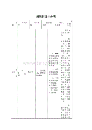 拓展训练计分表.docx