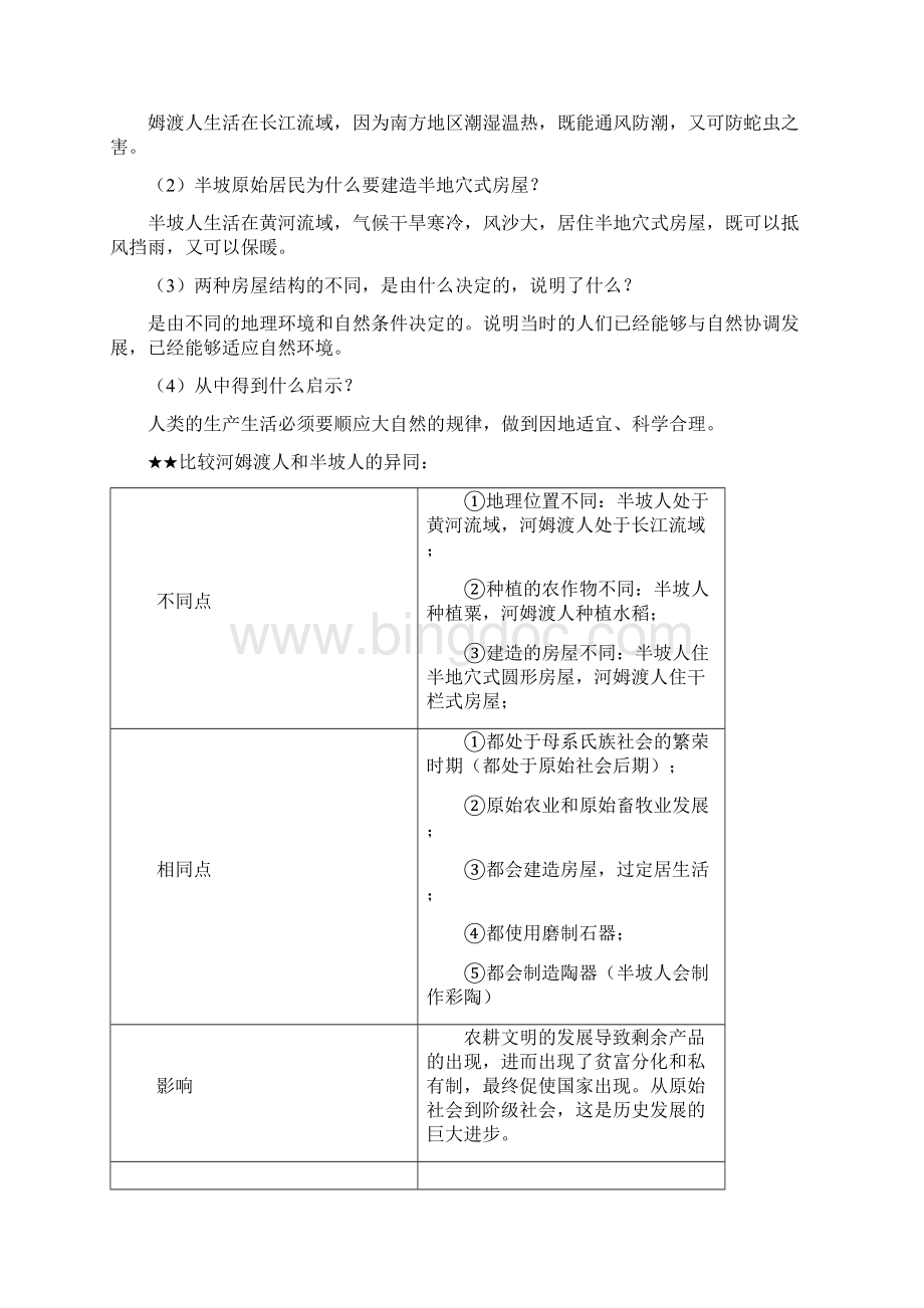 部编人教版历史七年级上册知识点总结Word格式文档下载.docx_第3页