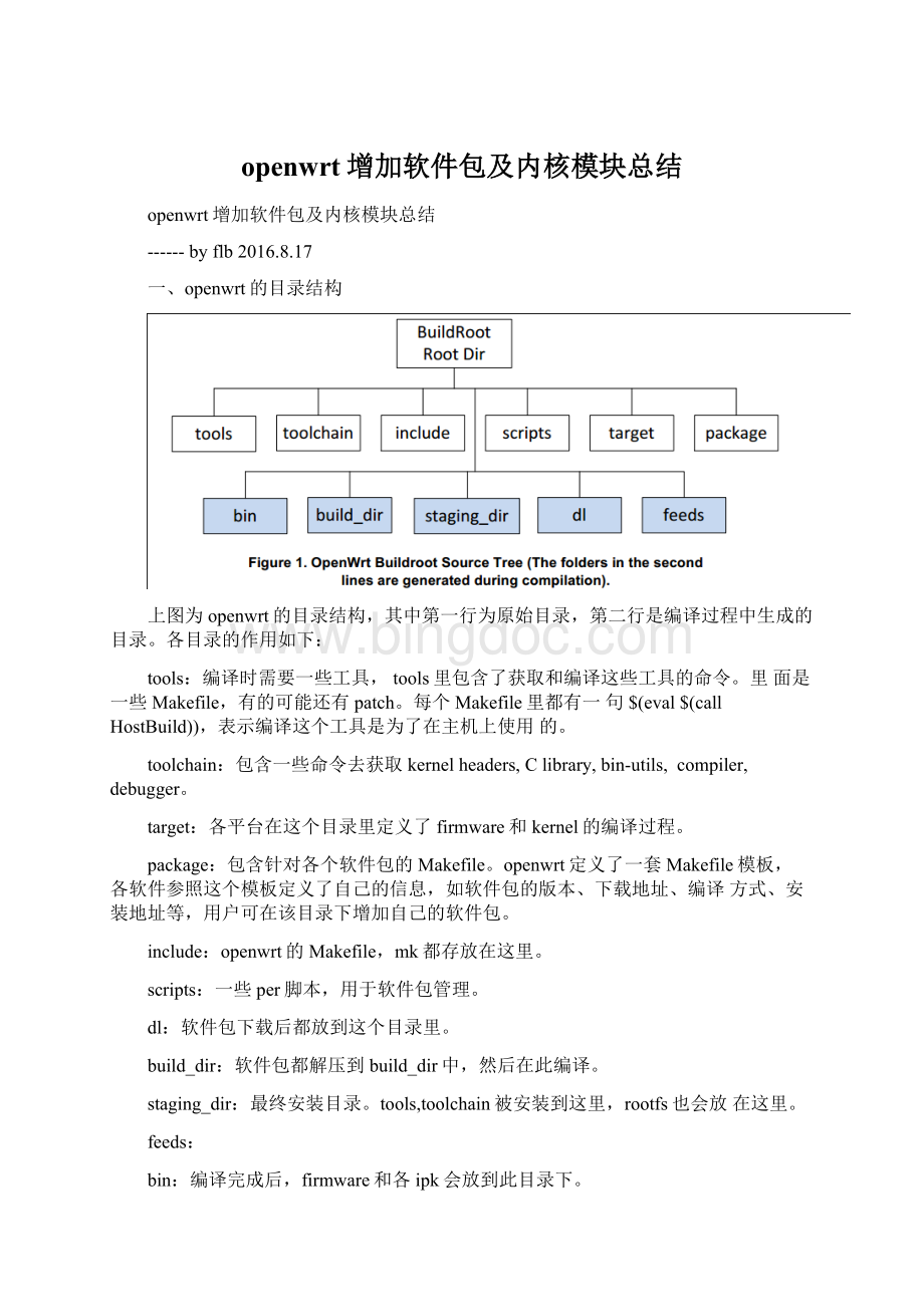 openwrt增加软件包及内核模块总结文档格式.docx_第1页