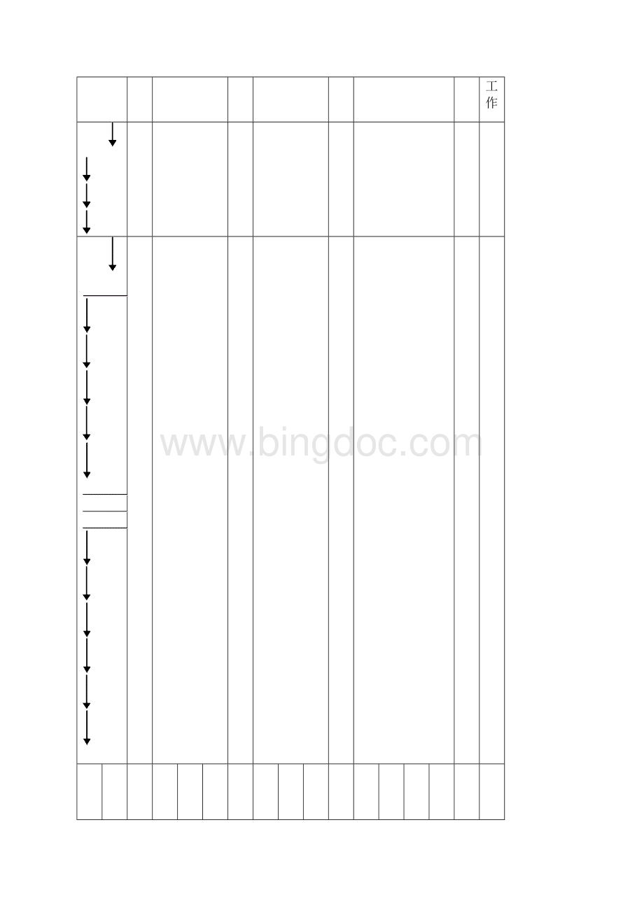 河南省科技计划管理工作Word文件下载.docx_第2页