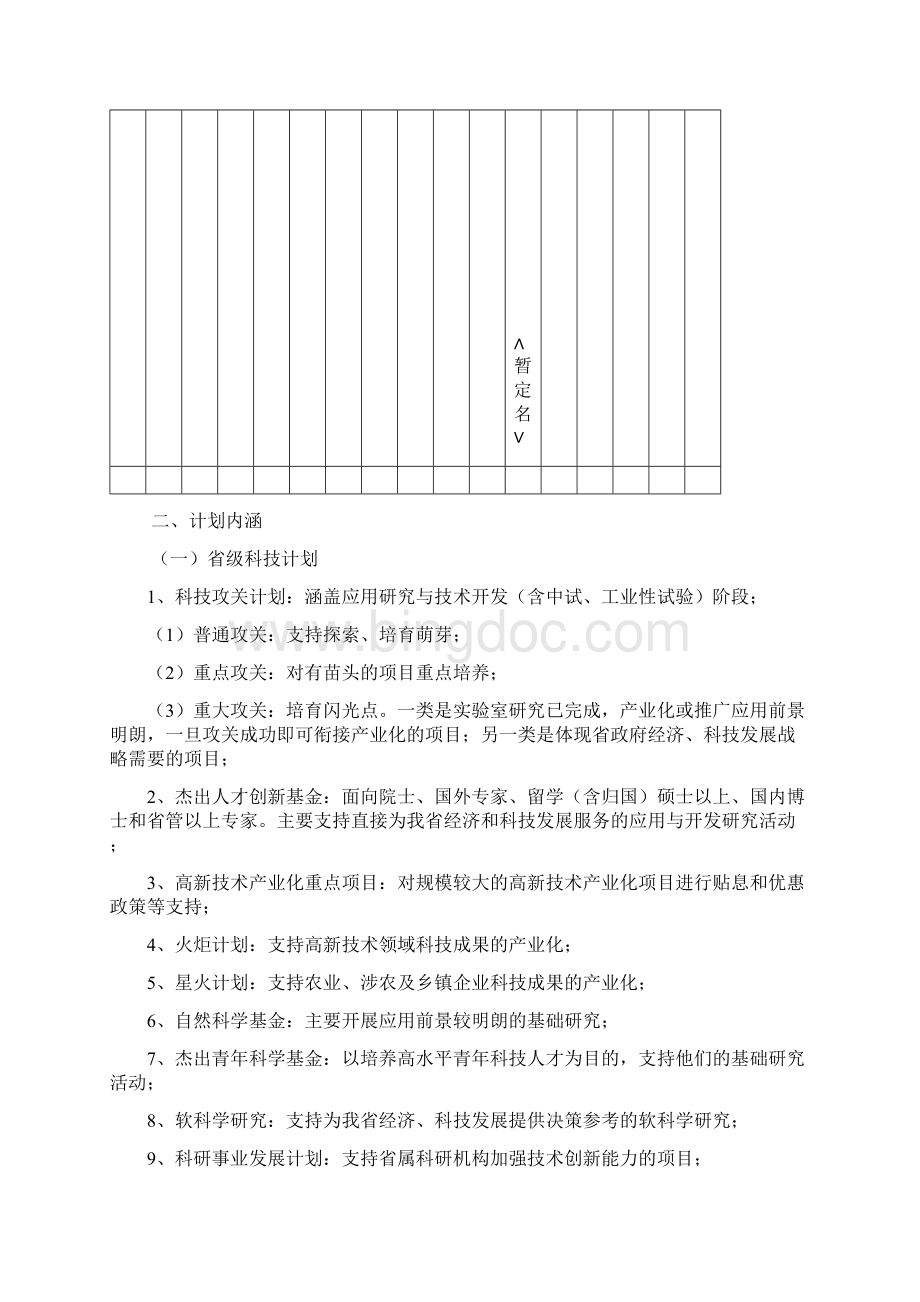 河南省科技计划管理工作Word文件下载.docx_第3页