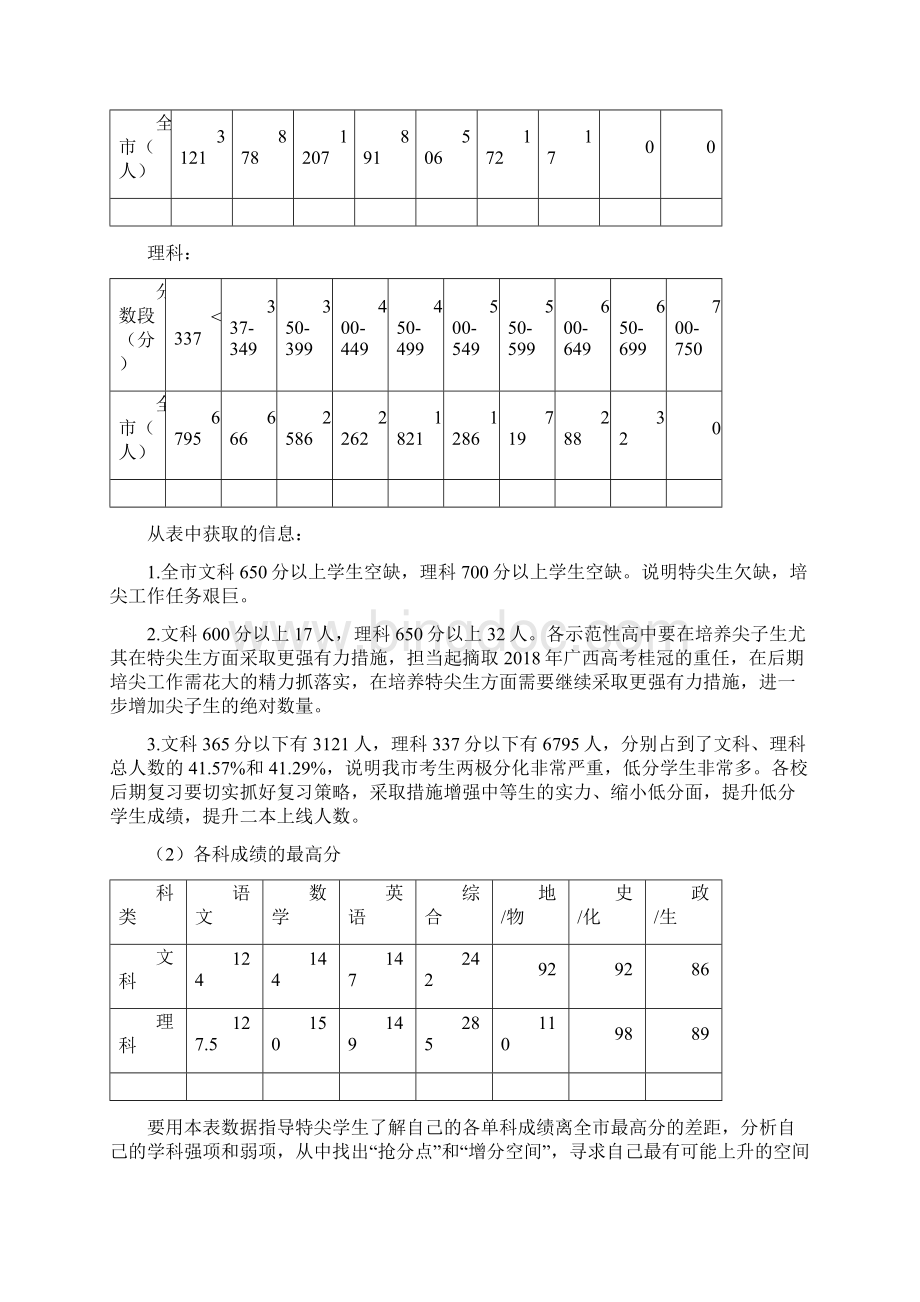 桂林市高考第一次调研考试质量分析修正稿.docx_第3页