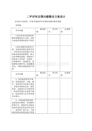 二甲评审反馈问题整改方案设计.docx