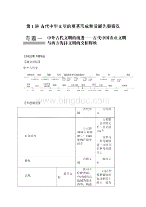 第1讲古代中华文明的奠基形成和发展先秦秦汉Word文件下载.docx