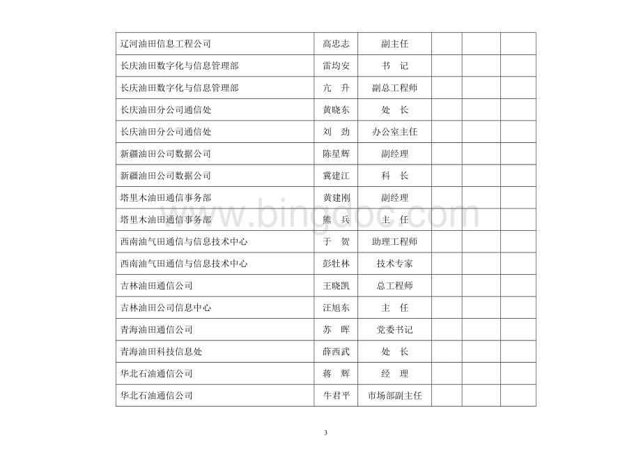 2017石油石化企业云计算和大数据技术应用研讨会拟邀请名单.doc_第3页