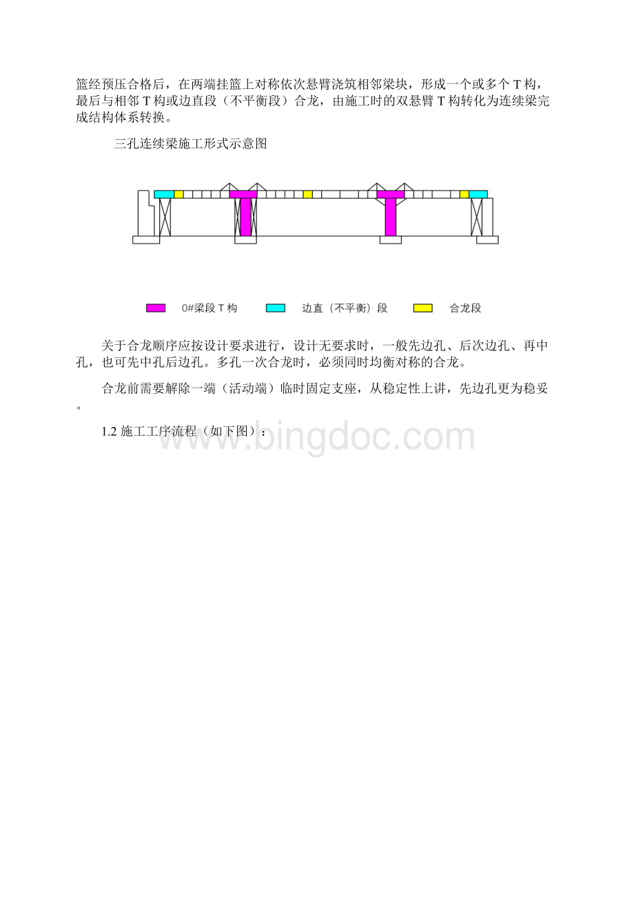 连续梁刚构.docx_第2页