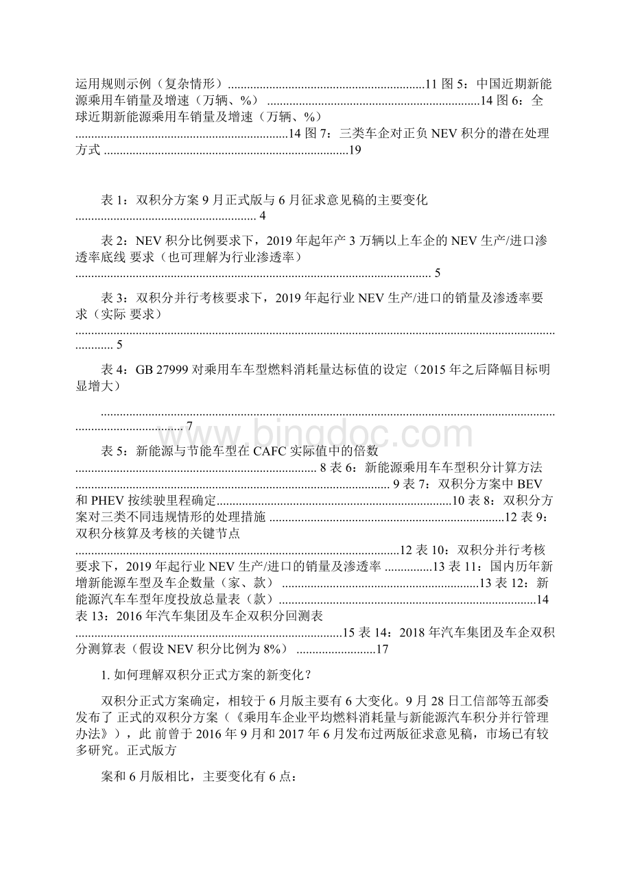 双积分行业分析报告.docx_第2页