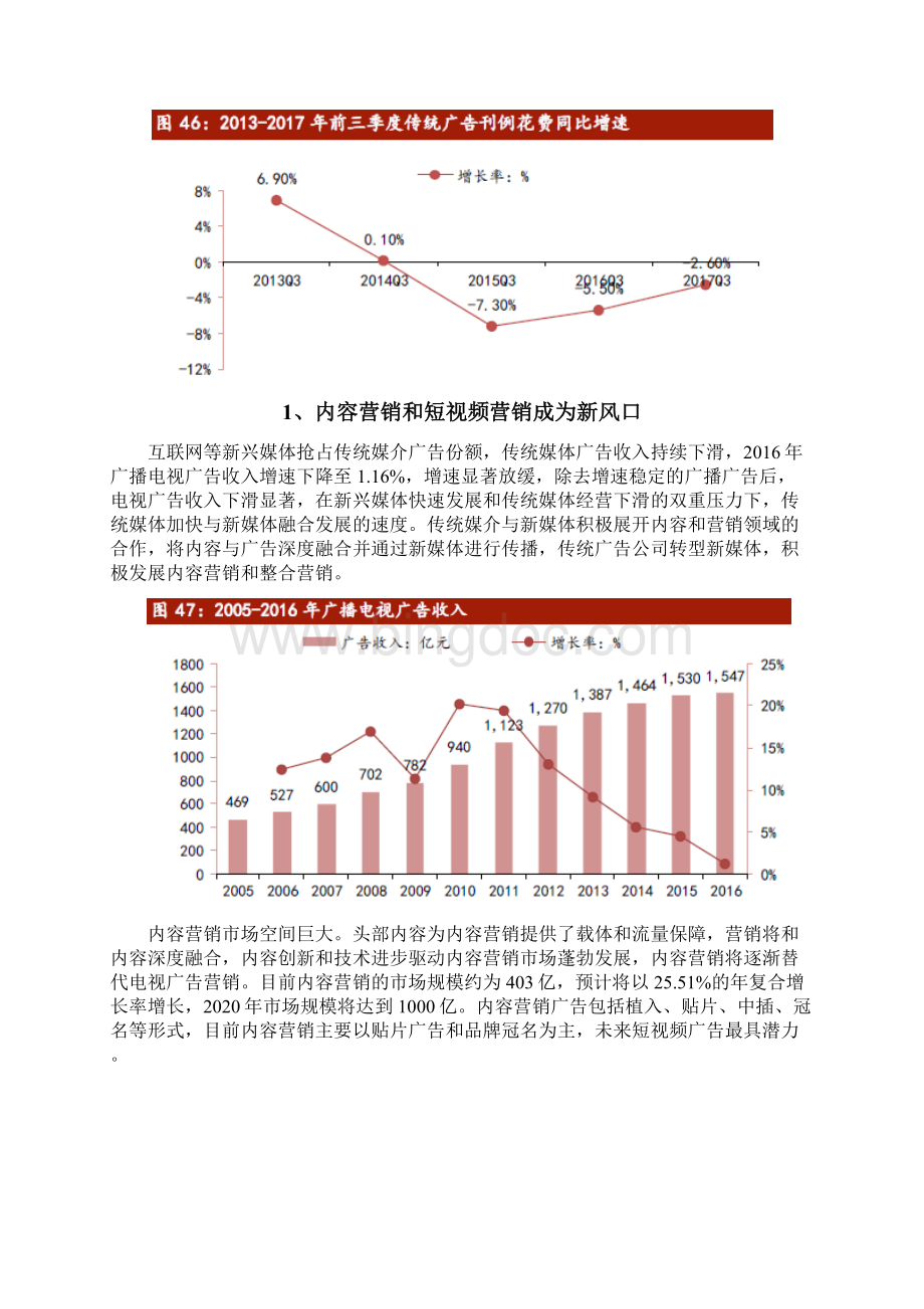 广告营销行业分析报告Word文件下载.docx_第2页