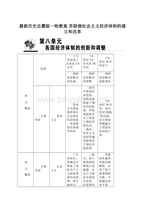 最新历史岳麓版一轮教案 苏联俄社会主义经济体制的建立和改革.docx