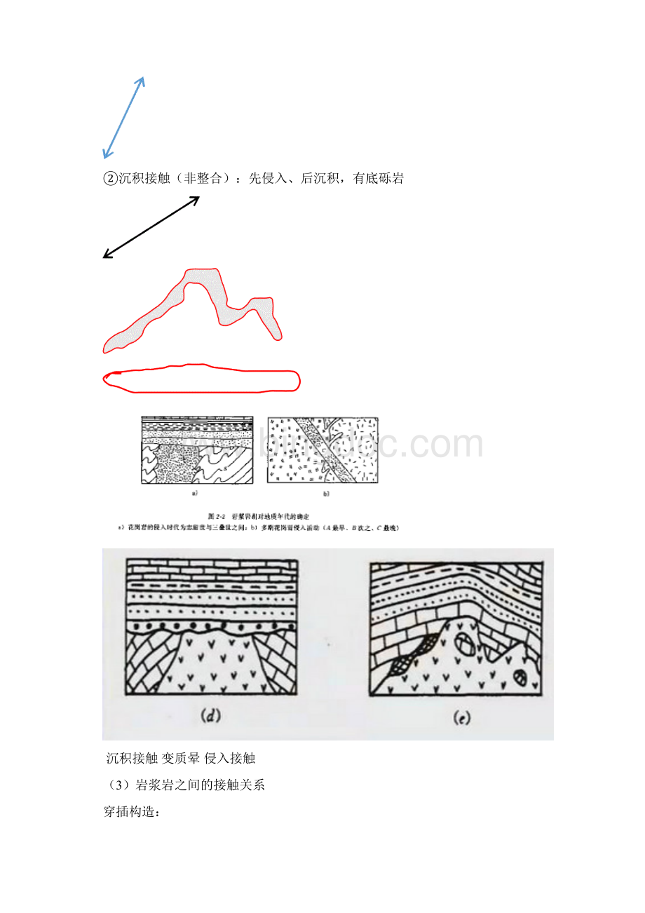 工程地质考试重点.docx_第3页