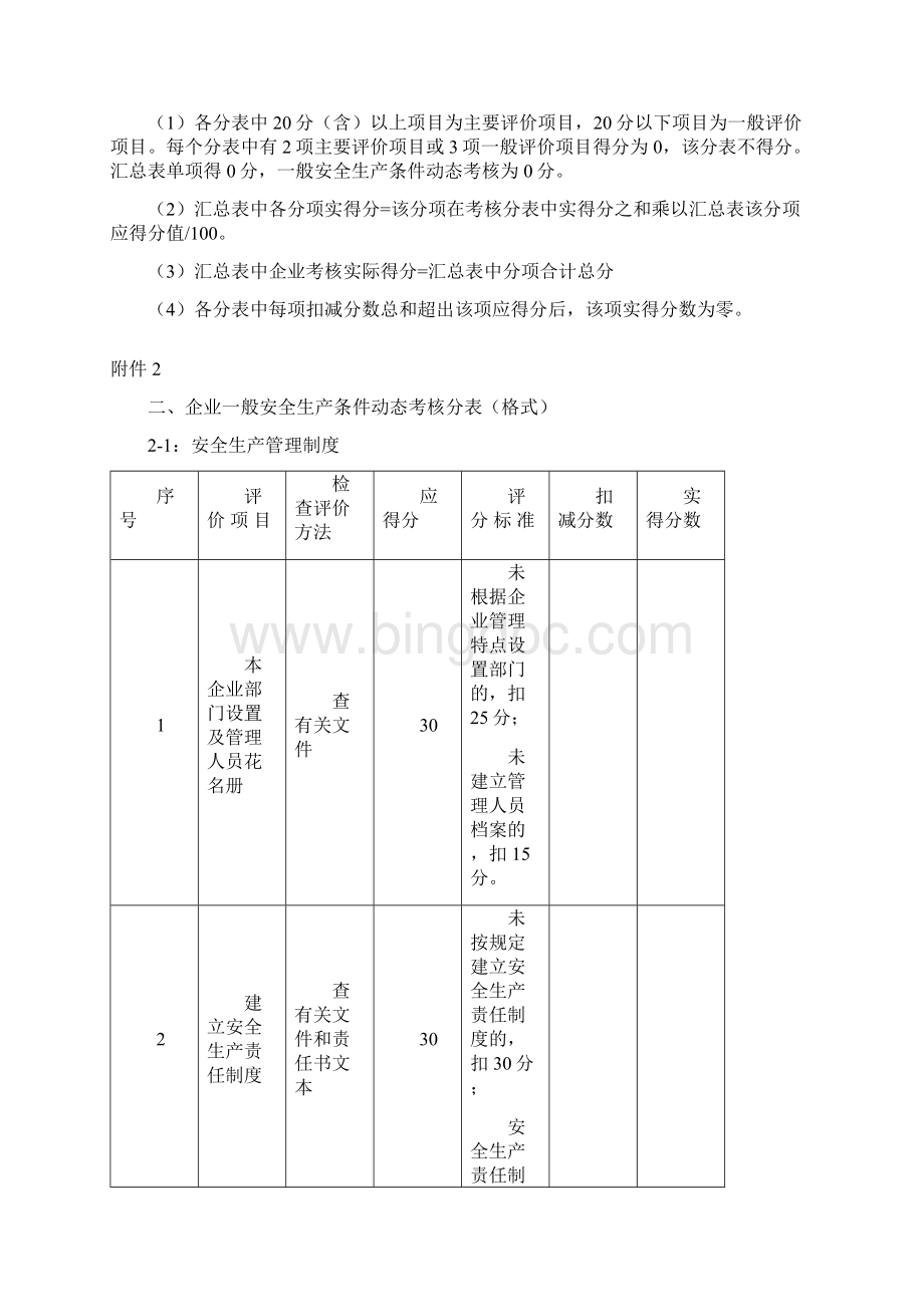 建筑施工企业安全生产许可证动态考核标准.docx_第3页