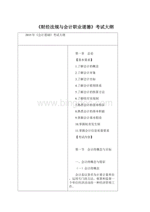 《财经法规与会计职业道德》考试大纲.docx