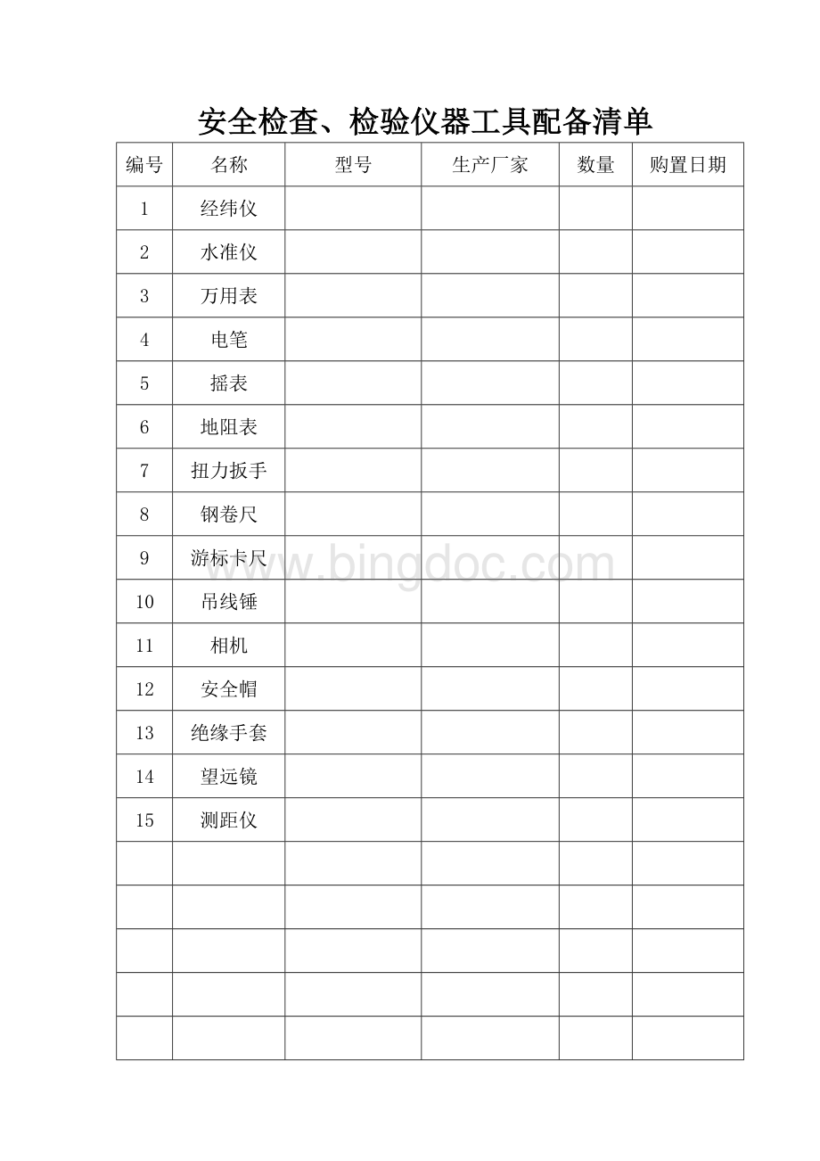 安全检查、检验仪器工具配备清单Word文档下载推荐.doc