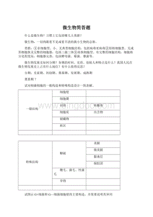 微生物简答题.docx