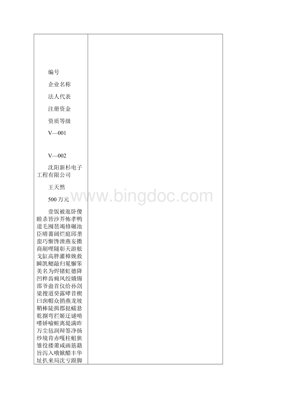 辽宁省安全技术防范设施设计施工资质证获证企业止.docx_第2页