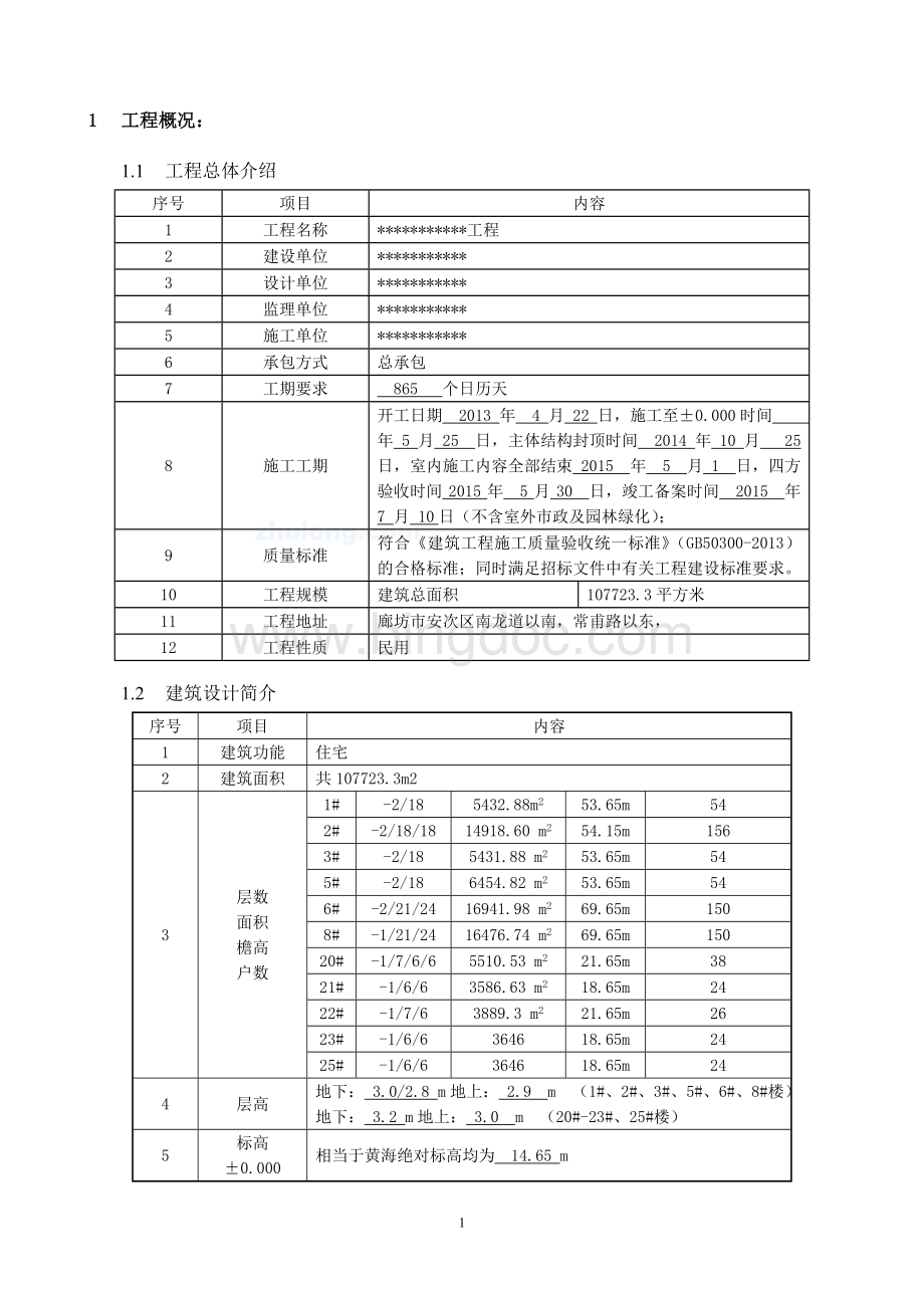 河北廊坊某工程住宅分户验收方案.doc_第2页