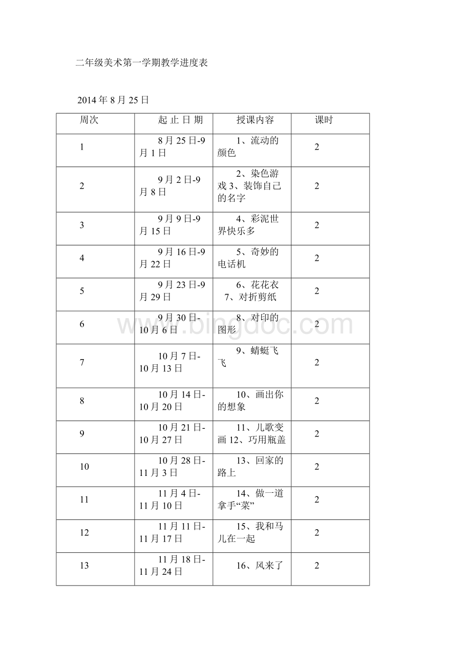 人教版小学美术二年级上册教案110周《全册Word格式文档下载.docx_第2页