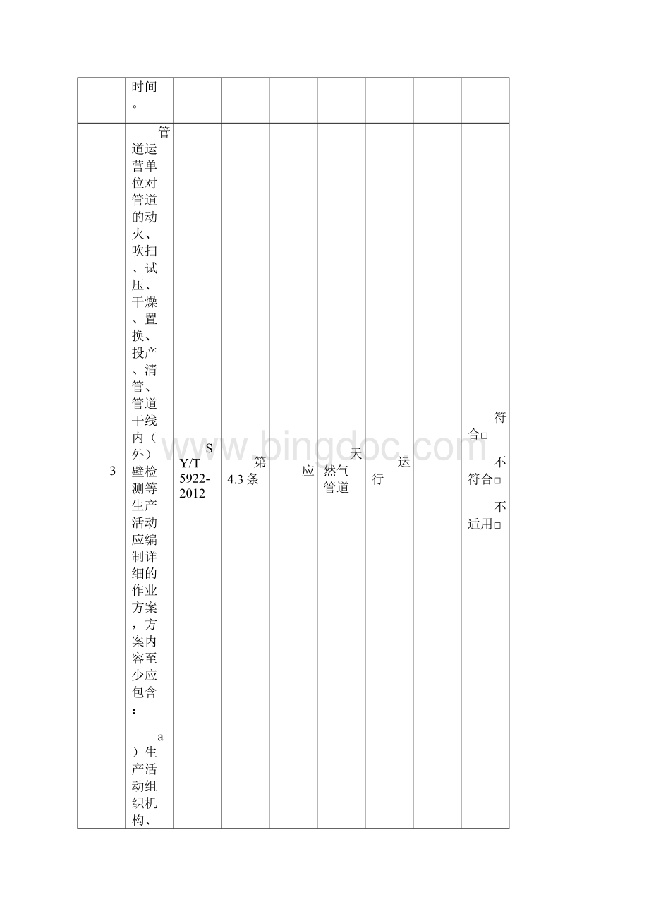 4SYT5922天然气管道运行规范检查表Word格式文档下载.docx_第2页