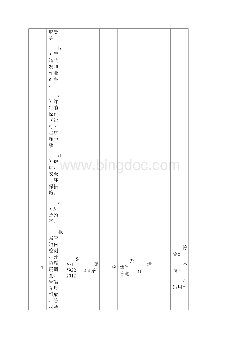 4SYT5922天然气管道运行规范检查表.docx_第3页