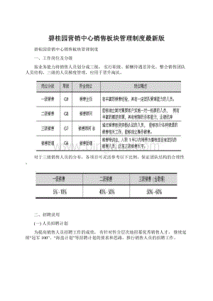 碧桂园营销中心销售板块管理制度最新版.docx