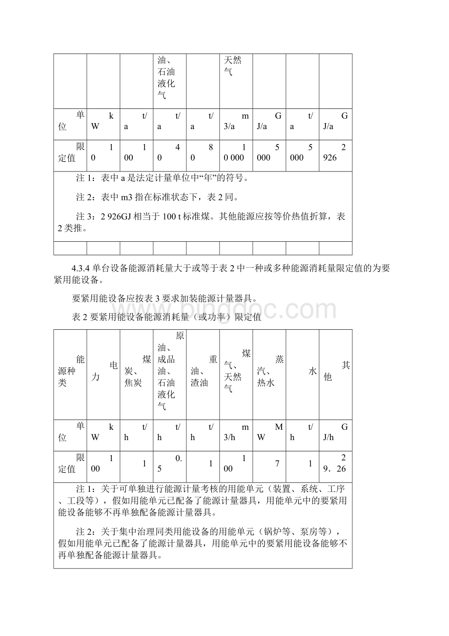 gb17167用能单位能源计量器具配备标准.docx_第3页