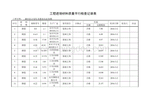 钢筋进场质量平行检查记录表文档格式.doc