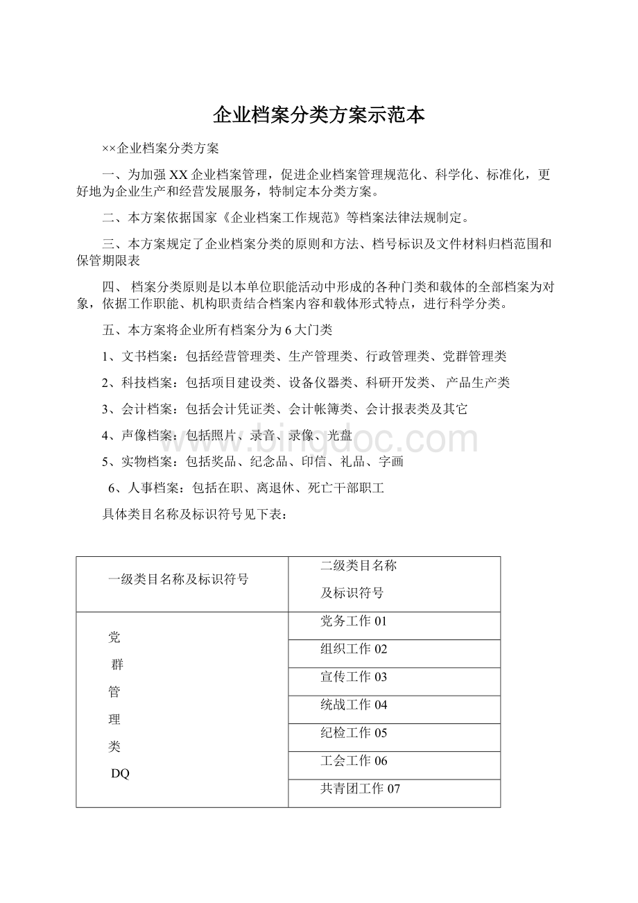 企业档案分类方案示范本.docx_第1页