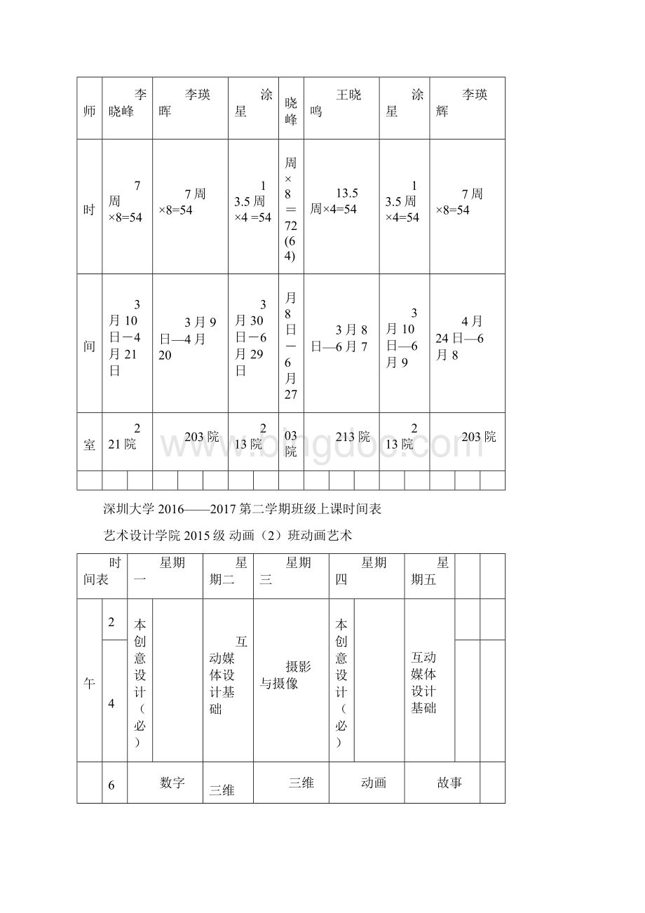 深圳大学第二学期班级上课时间表.docx_第2页