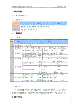 办公楼工程脚手架施工组织设计方案Word下载.doc