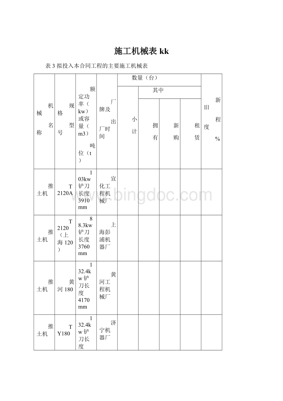 施工机械表kkWord文件下载.docx