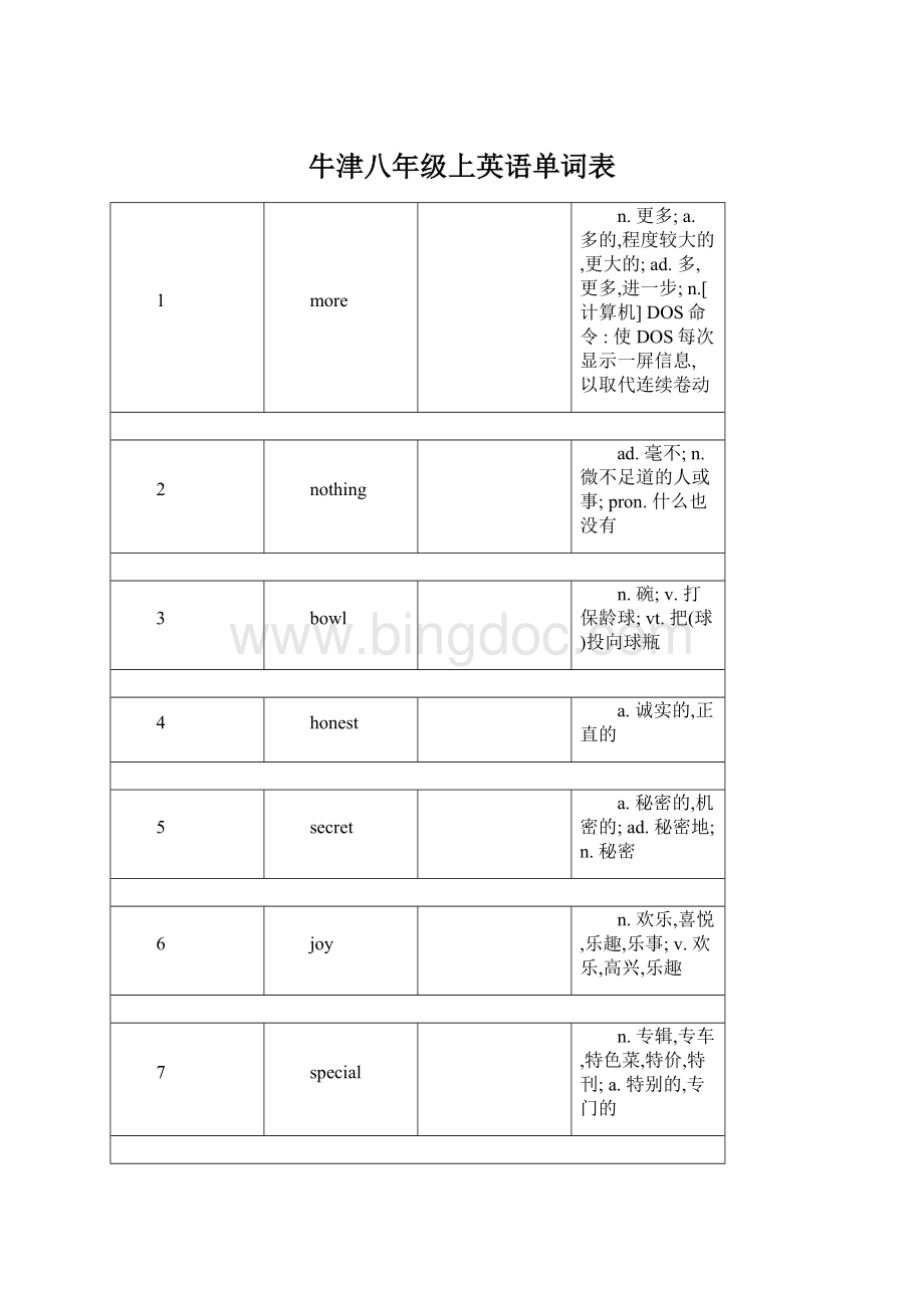 牛津八年级上英语单词表Word格式文档下载.docx_第1页