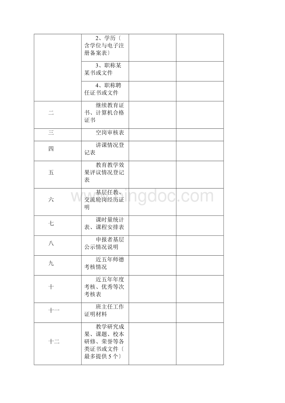 中小学教师职称评审附件.docx_第3页