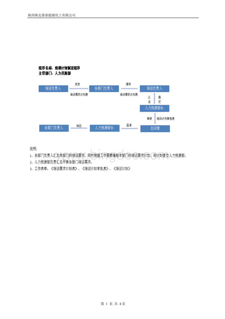 培训计划制订程序.doc_第1页