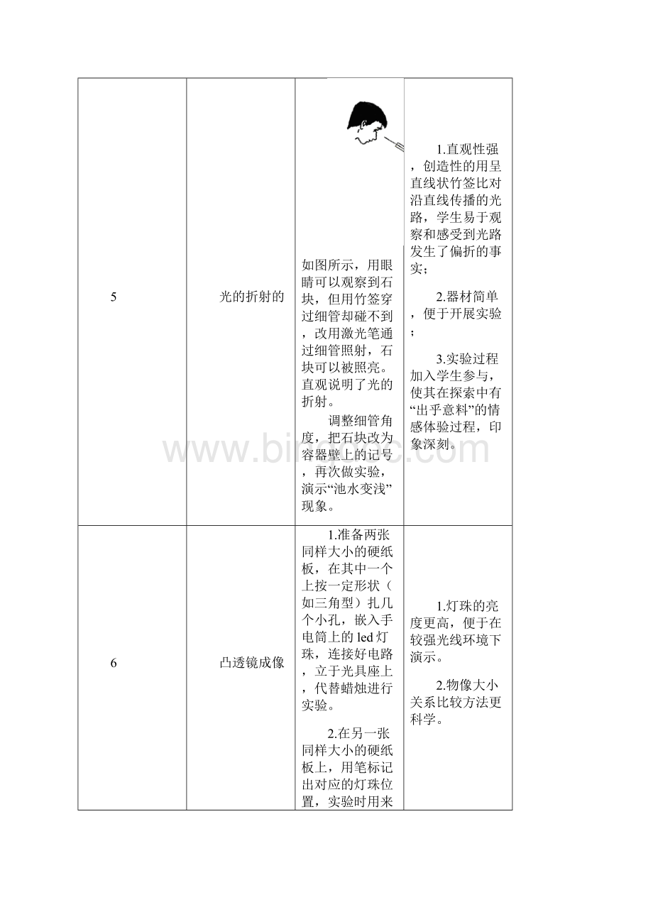 初中物理创新性实验.docx_第3页