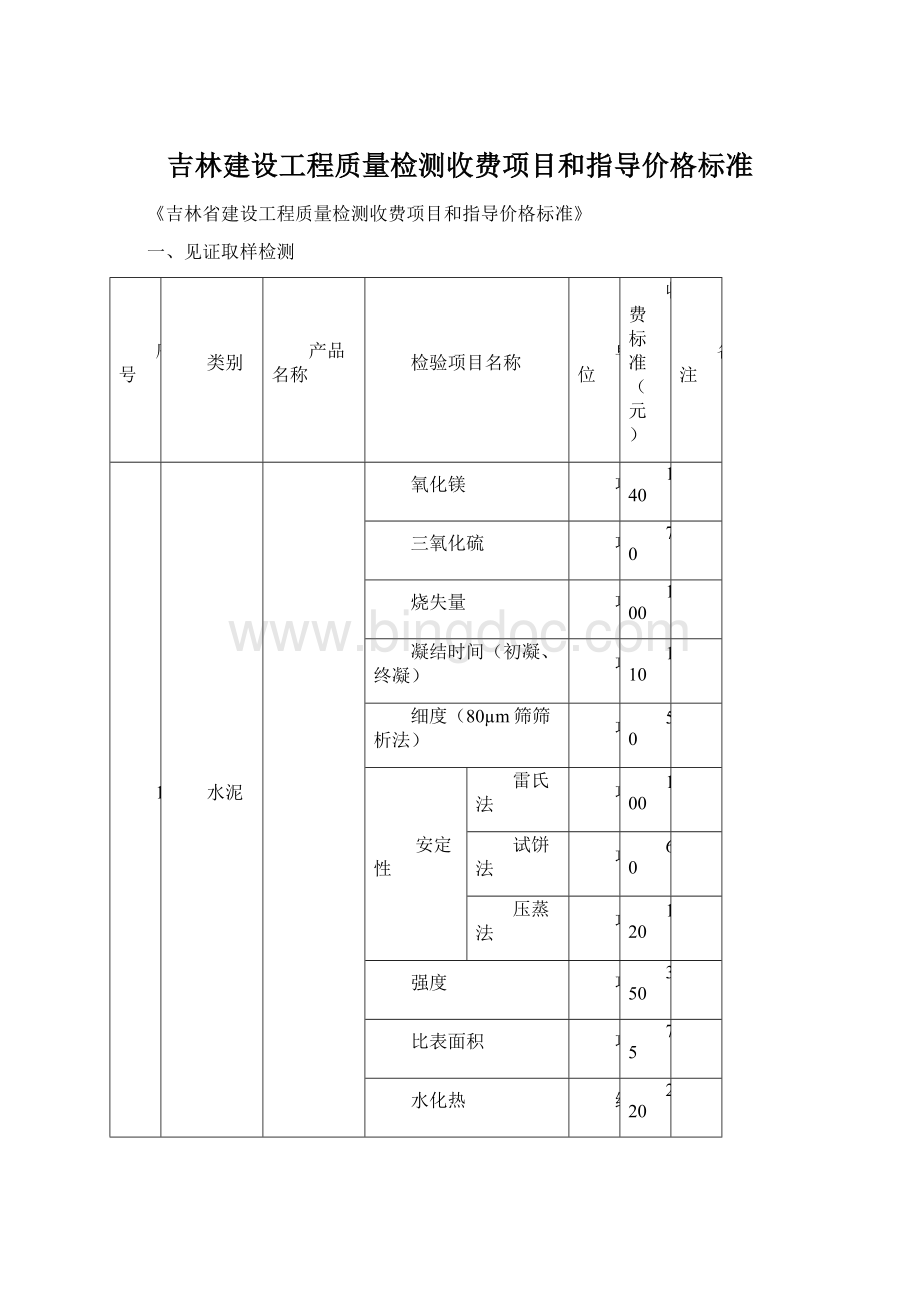 吉林建设工程质量检测收费项目和指导价格标准Word文档下载推荐.docx_第1页