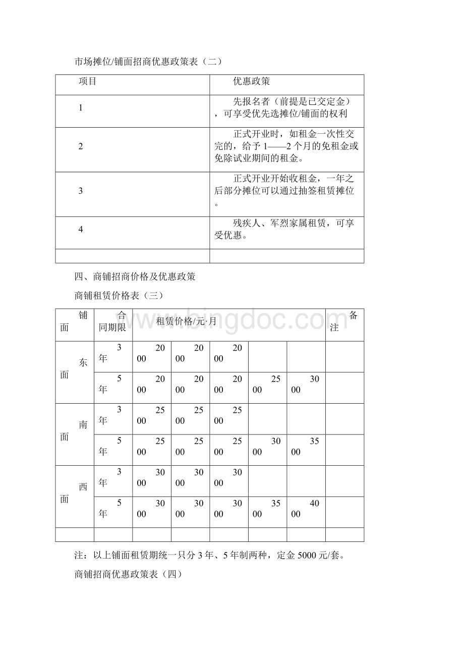 农贸市场招商方案.docx_第2页