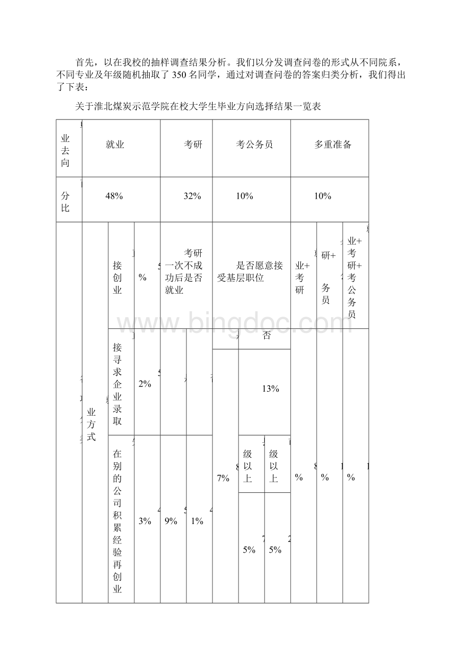 金融危机下的整体就业形势分析.docx_第3页