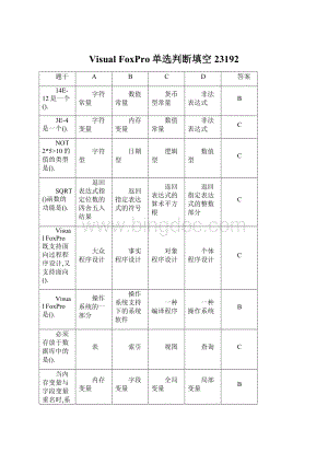 Visual FoxPro单选判断填空23192.docx