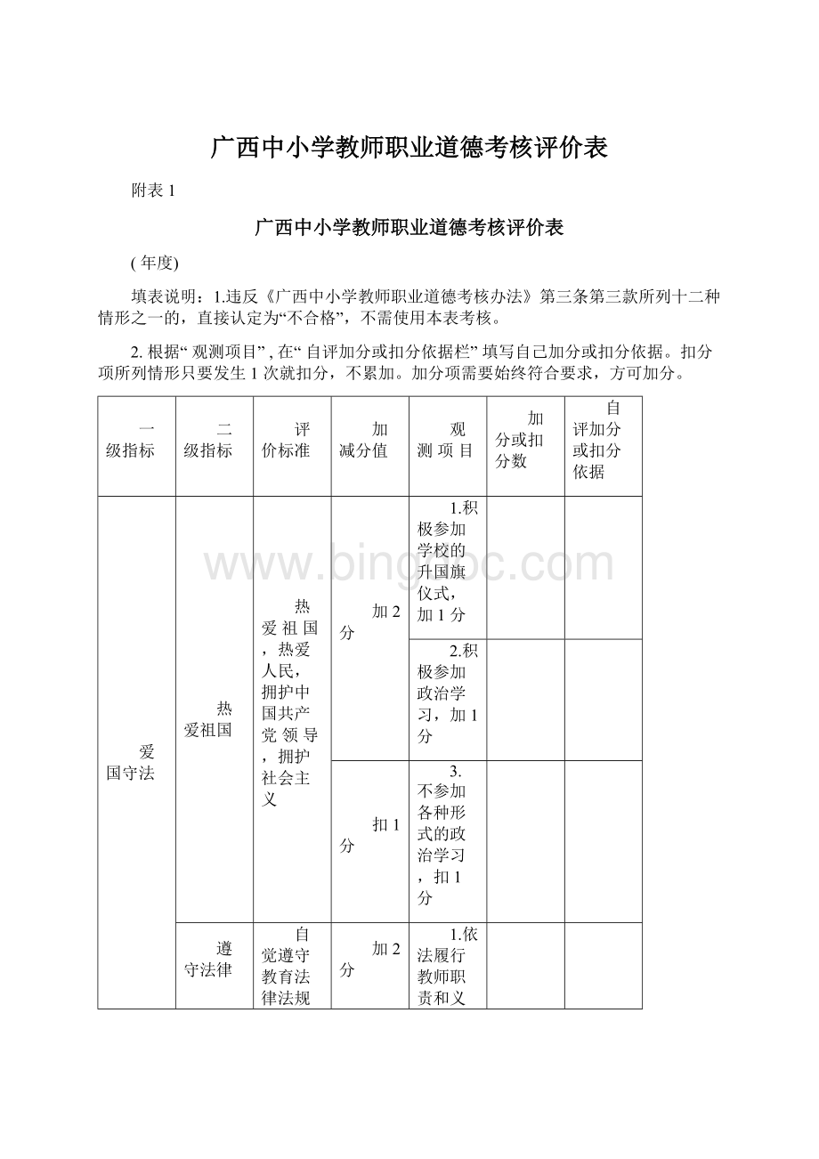 广西中小学教师职业道德考核评价表.docx_第1页