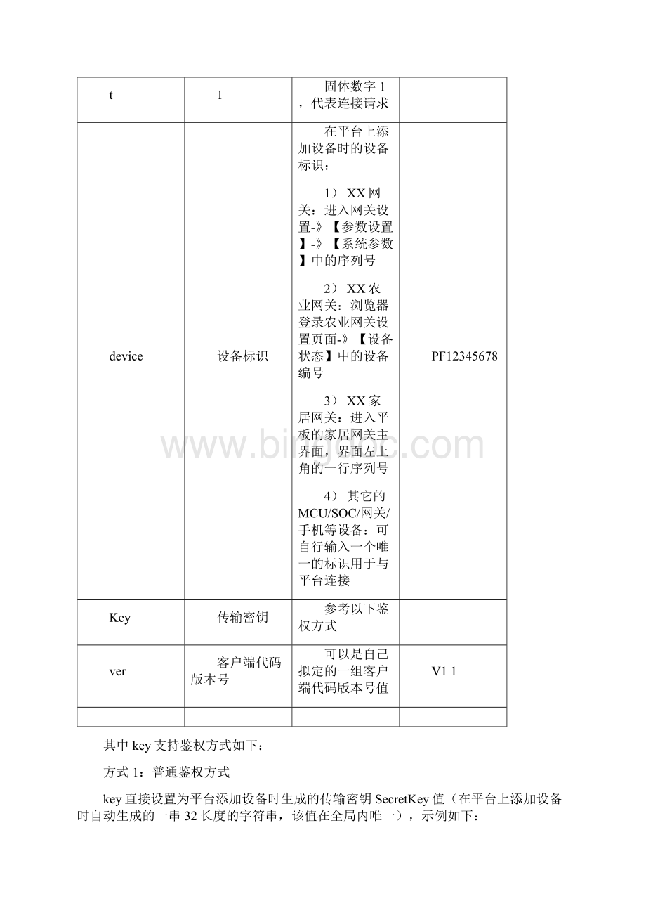 设备接入协议TCP.docx_第3页