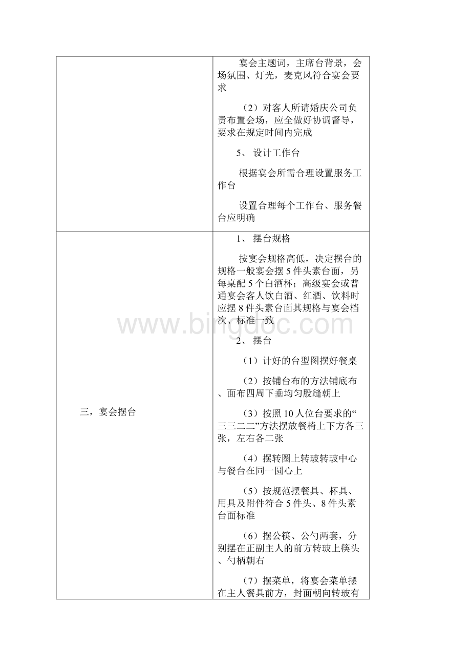 中餐宴会服务程序及标准.docx_第3页