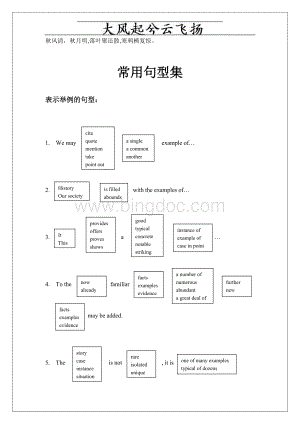 Lnsrcw托福IBT独立写作常用句型(gmq).doc